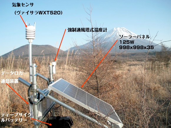 ソーラー発電式デジタル百葉箱V2を富士山麓に設置しました 