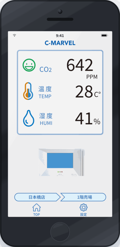 マーベル001WのスマホアプリC-MARVELの画面。CO2濃度642ppm、温度28℃、湿度41%を表示している。